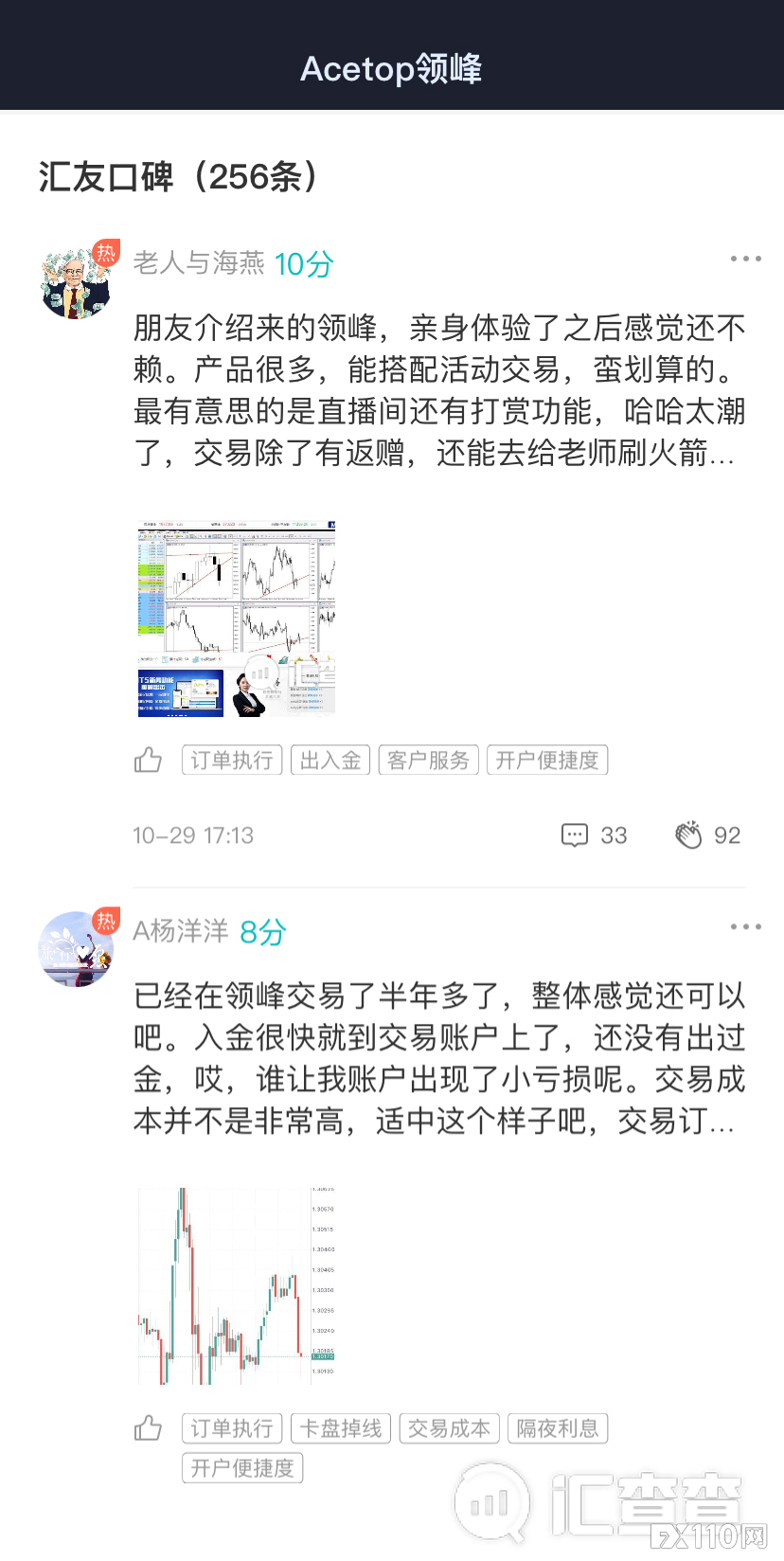 【汇查查】月榜 | 11月口碑最好平台出炉，用户评论：不操心，出金快！