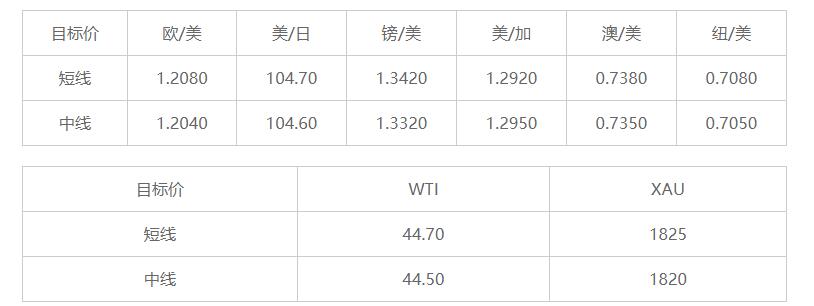 晚间简报10.jpg