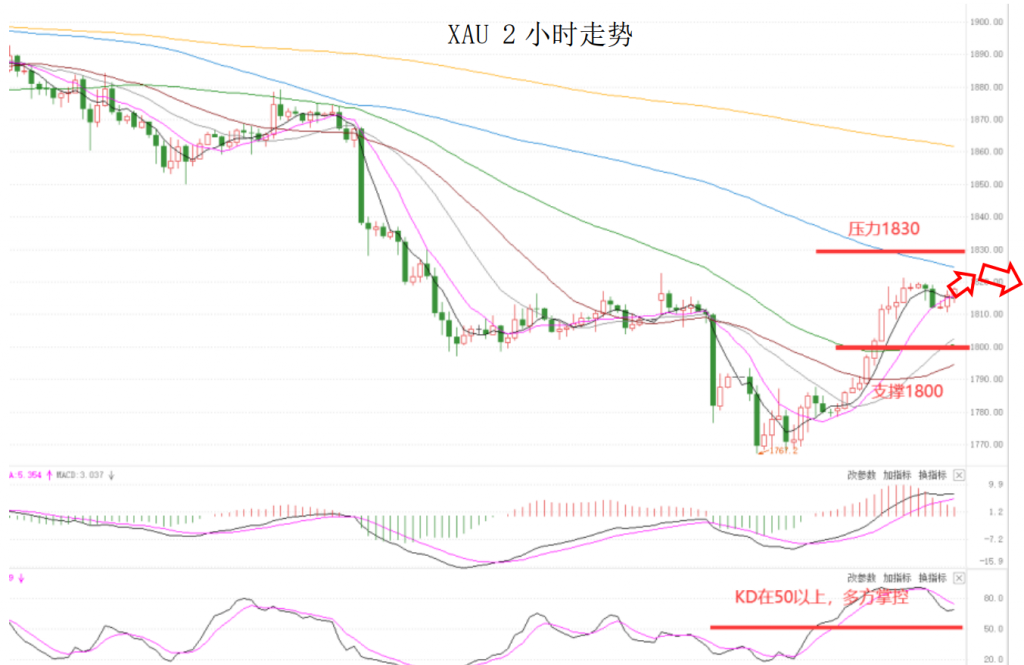 晚间简报07.png