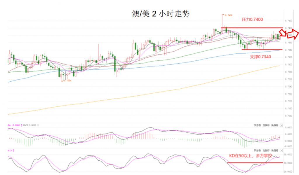 晚间简报05.png