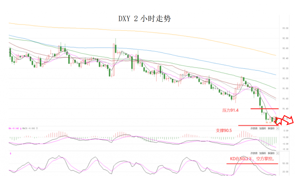 晚间简报02.png