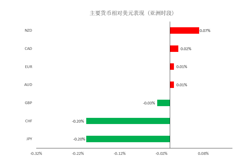 晚间简报01.png
