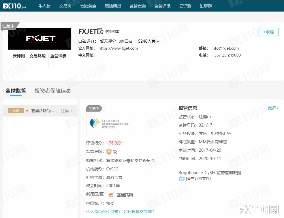 FXJet的CySEC牌照被正式撤销，官网现已关闭！
