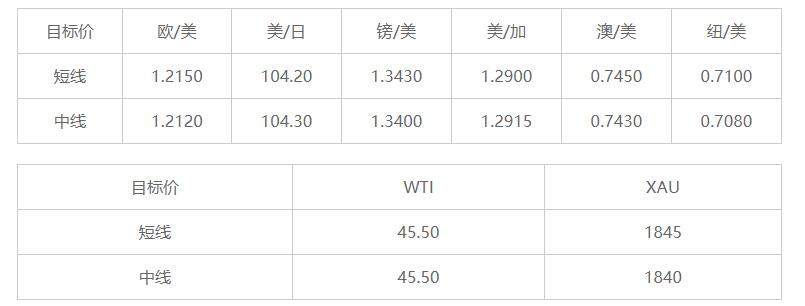 晚间简报09.jpg