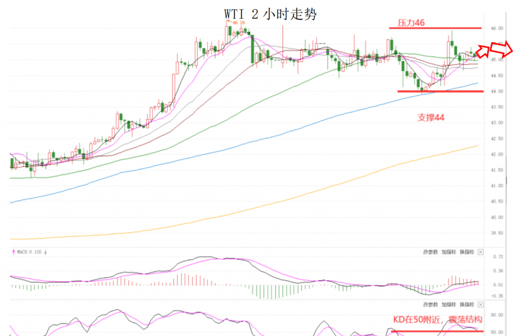 晚间简报07.png