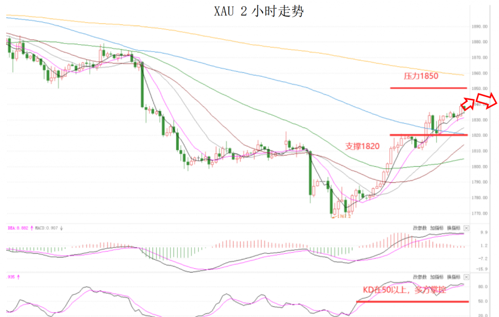 晚间简报06.png