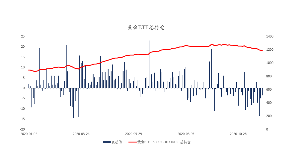 晚间简报05.png