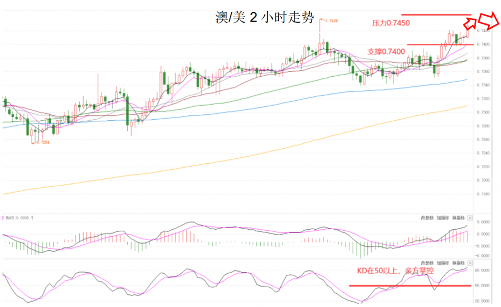 晚间简报04.png