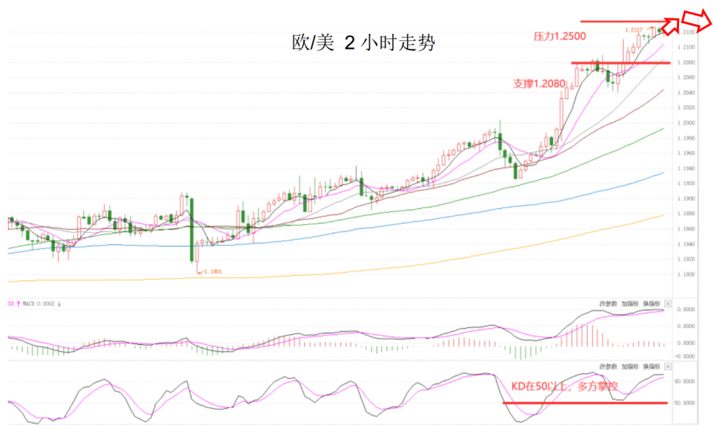 晚间简报03.png