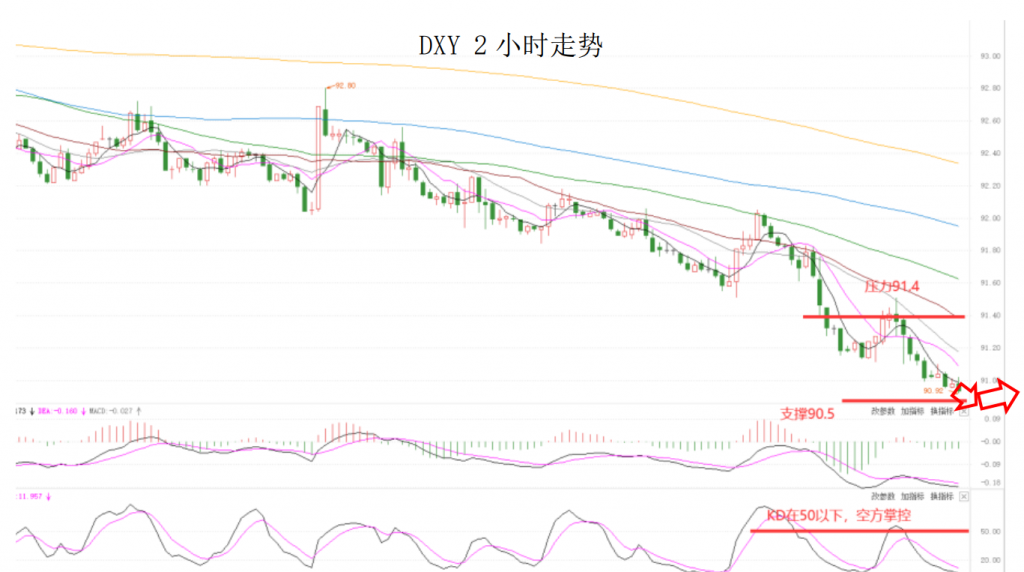 晚间简报02.png