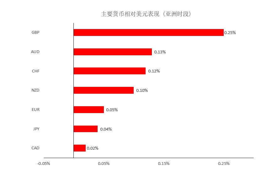 晚间简报01.png