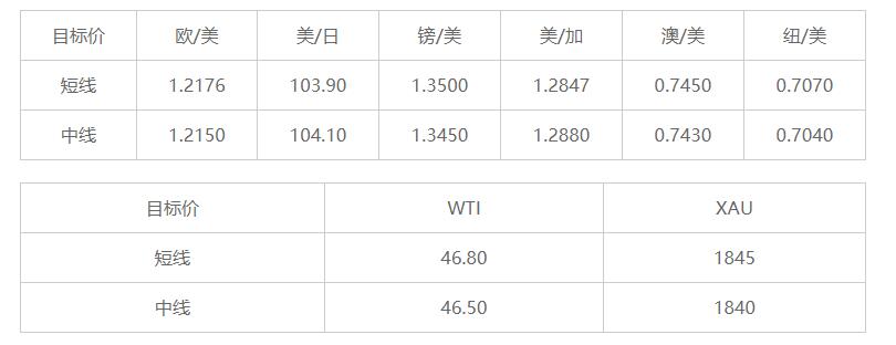 晚间简报10.jpg