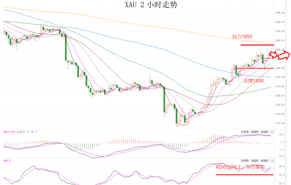晚间简报06.png