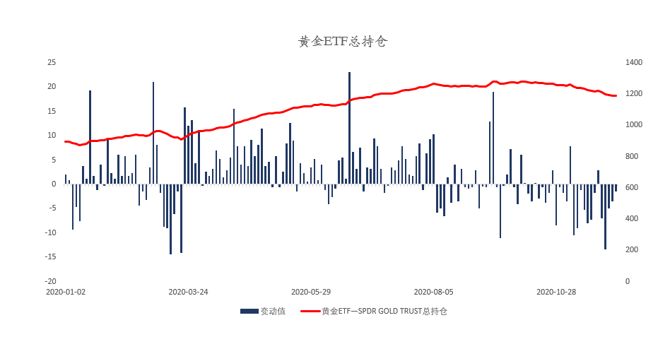 晚间简报05.png
