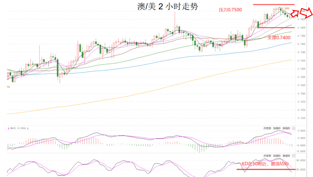 晚间简报04.png