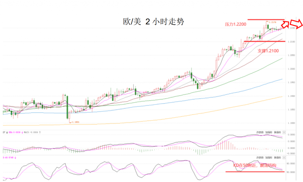 晚间简报03.png