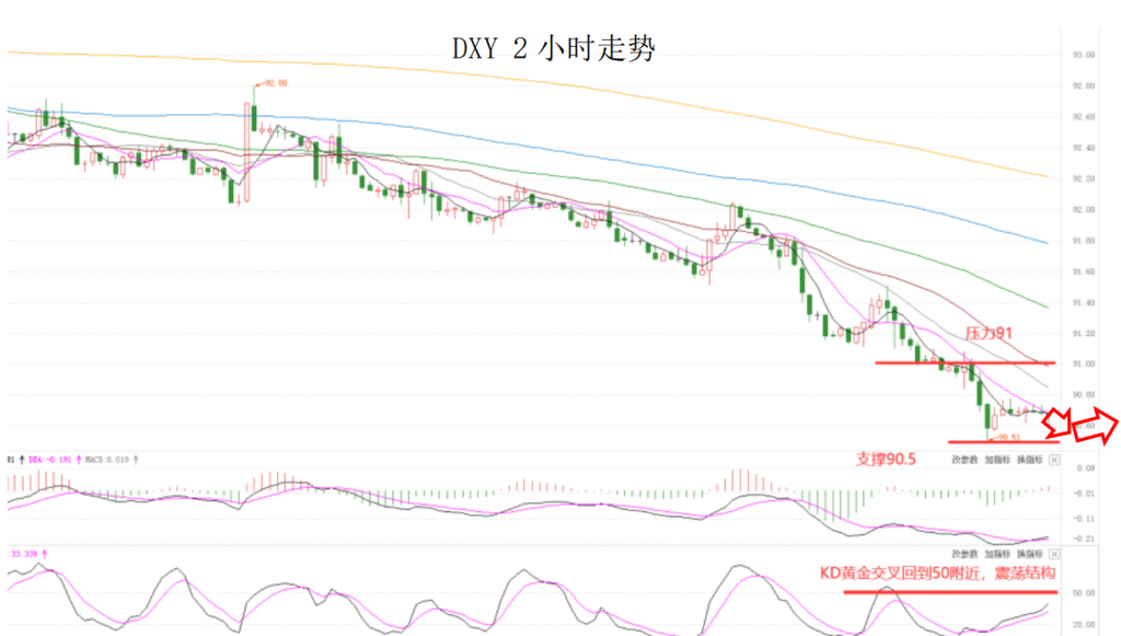 晚间简报02.png