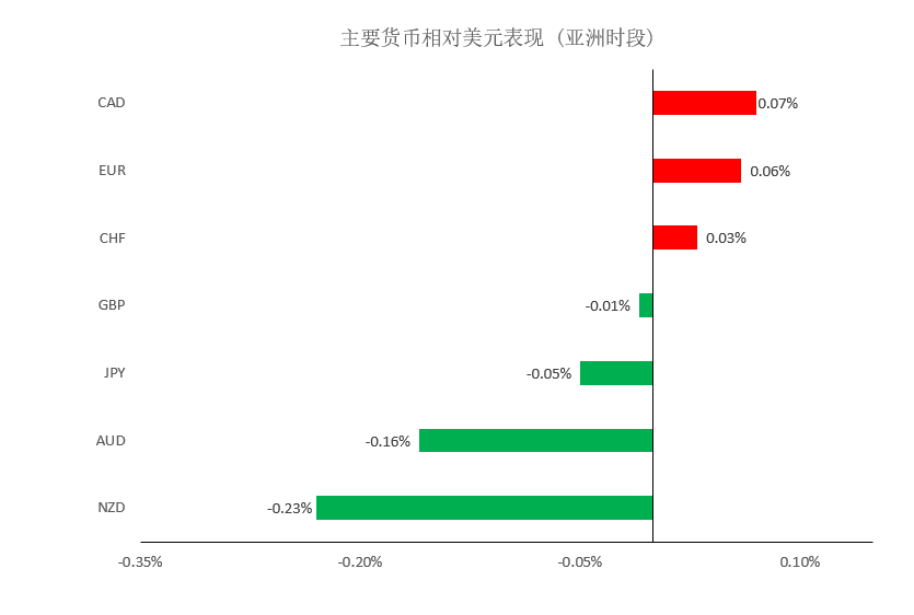 晚间简报01.png