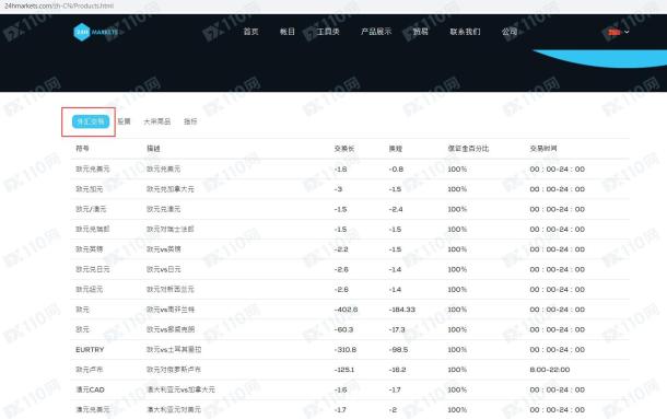 宣称所受监管