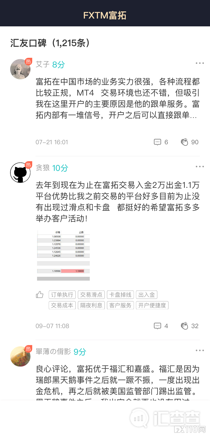周榜 | 汇查查最新口碑榜出炉,PK赛参赛平台强势跃升!
