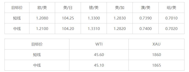 晚间简报09.jpg