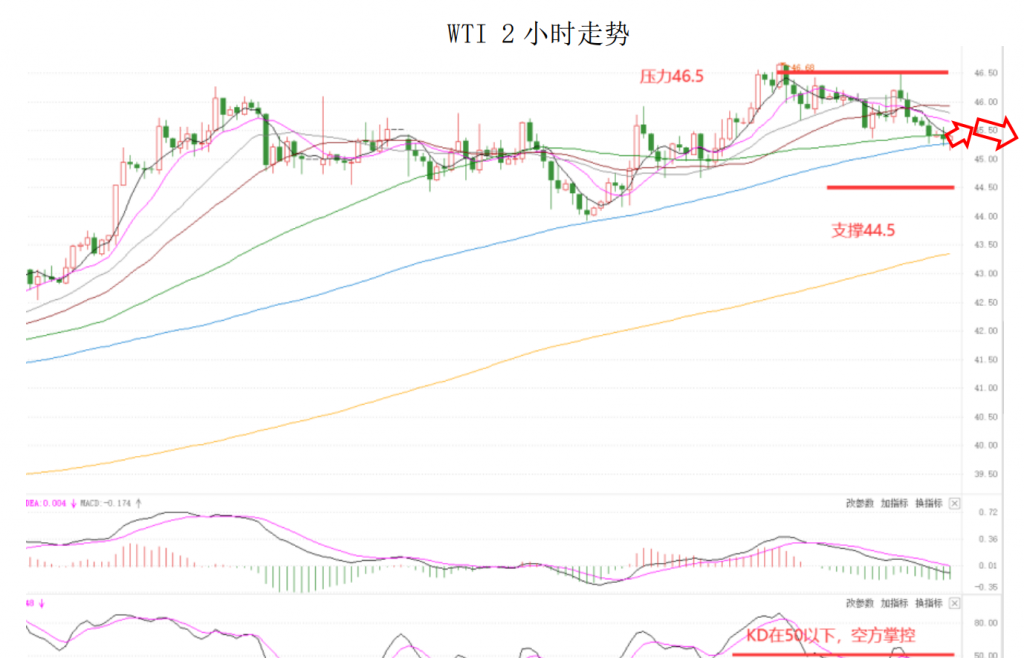 晚间简报07.png