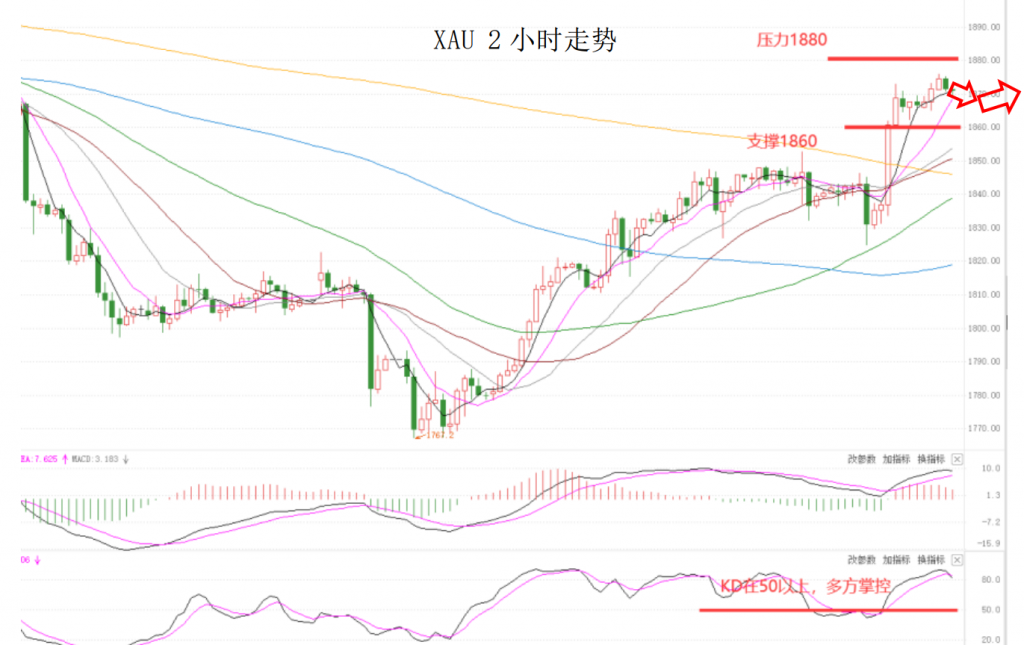 晚间简报06.png