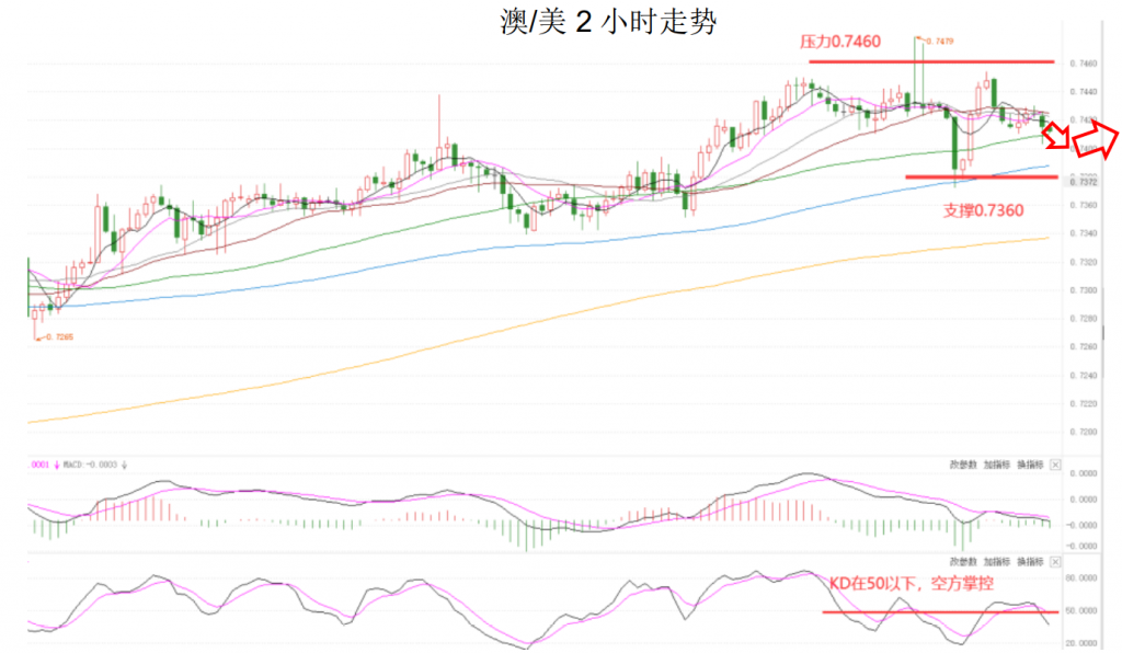 晚间简报04.png
