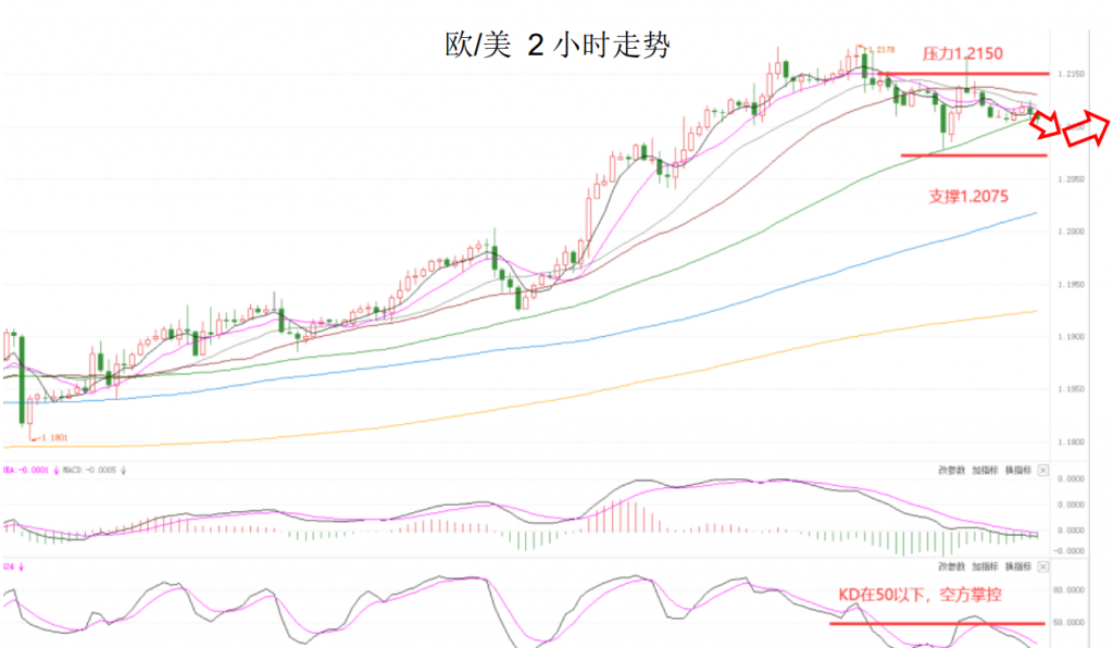 晚间简报03.png