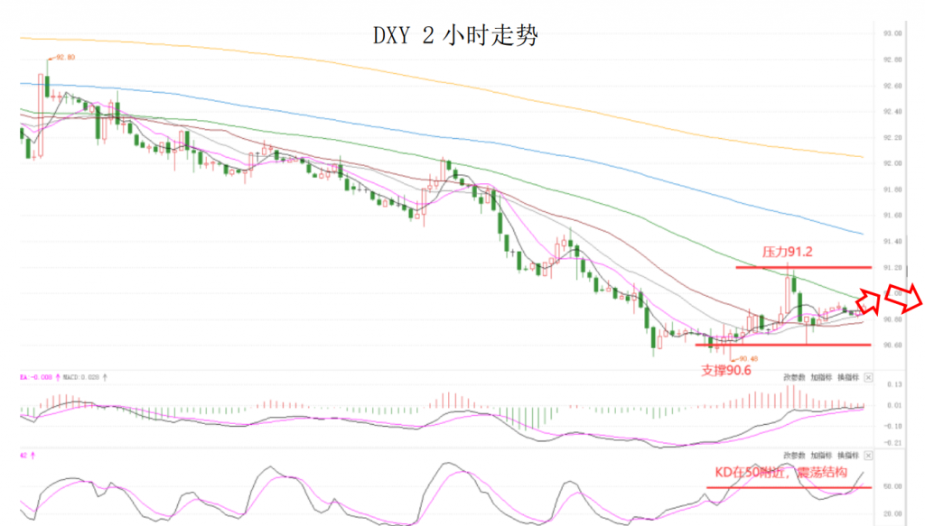 晚间简报02.png