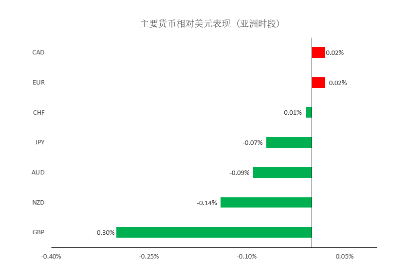 晚间简报01.png