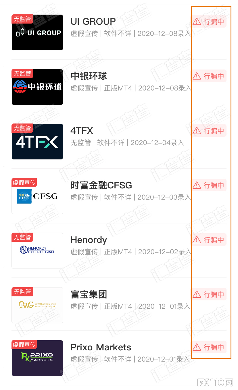 【汇查查】业内“跑路风”兴盛,7家平台顶风行骗!