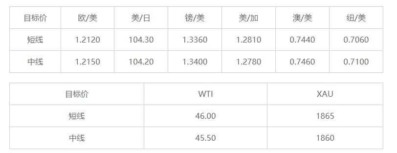 晚间简报09.jpg
