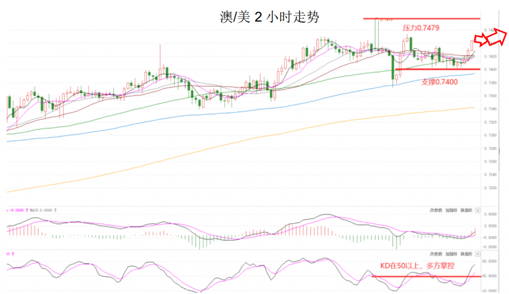 晚间简报04.png