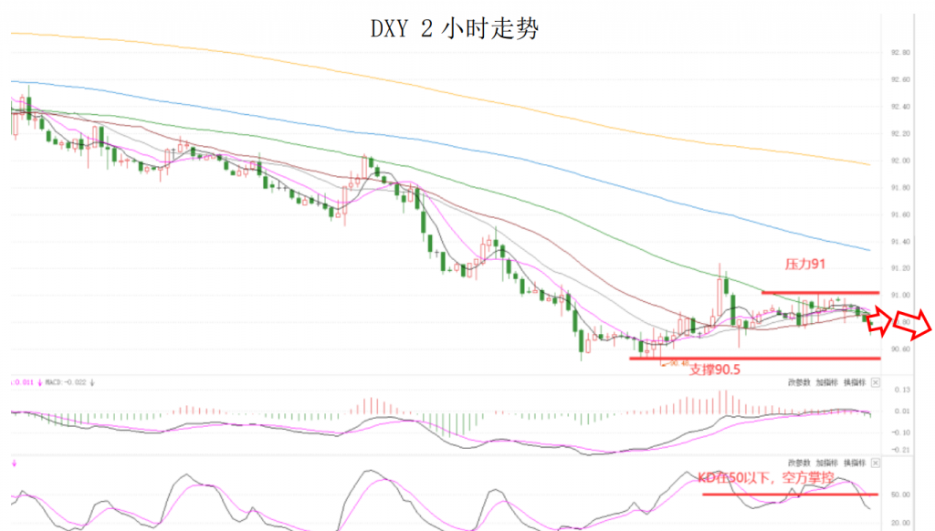 晚间简报02.png