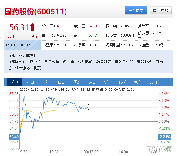 辉瑞新冠疫苗志愿者出现面瘫，国产疫苗海外获批上市