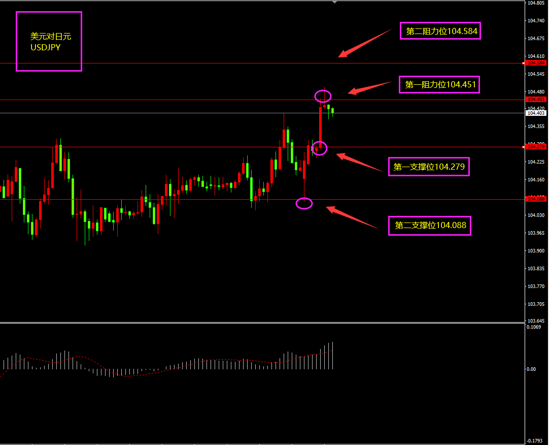 美日.png