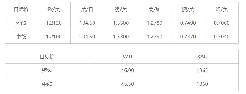 晚间简报08.jpg
