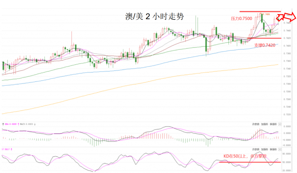晚间简报04.png