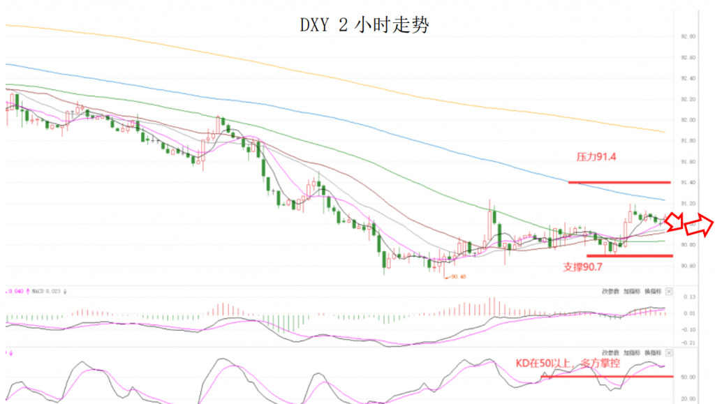 晚间简报02.png