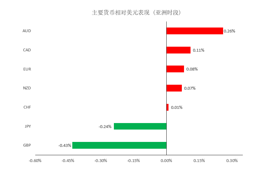 晚间简报01.png
