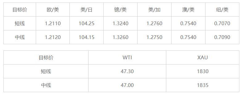 晚间简报08.jpg