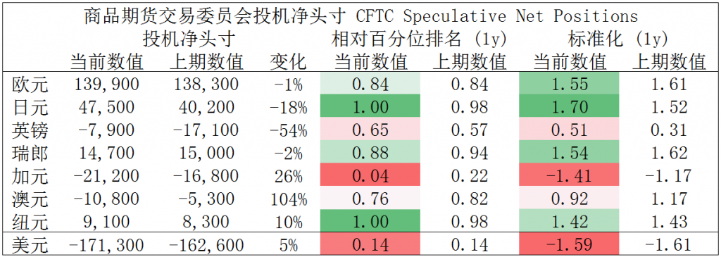 晚间简报07.png