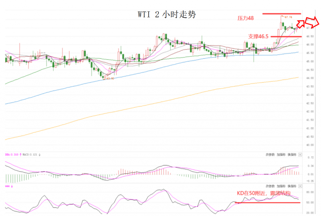 晚间简报06.png