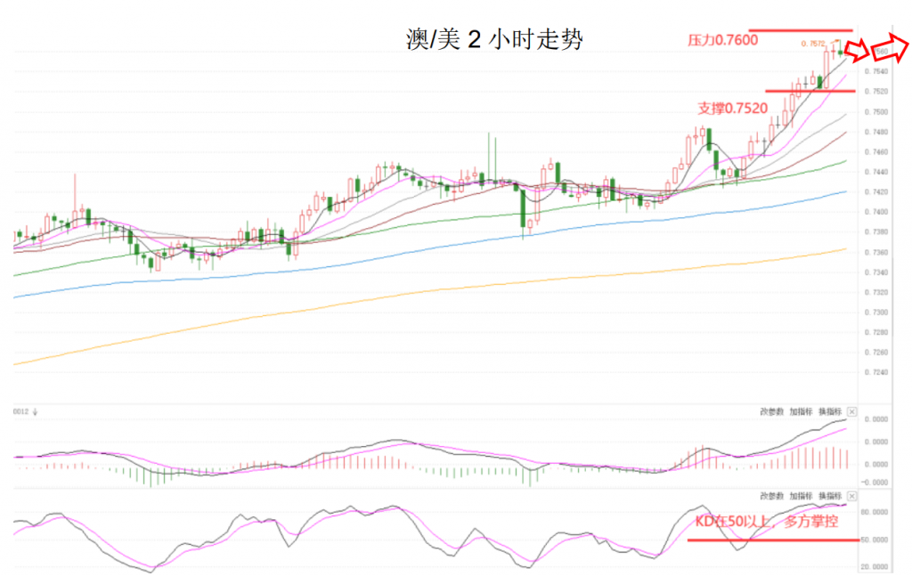 晚间简报04.png
