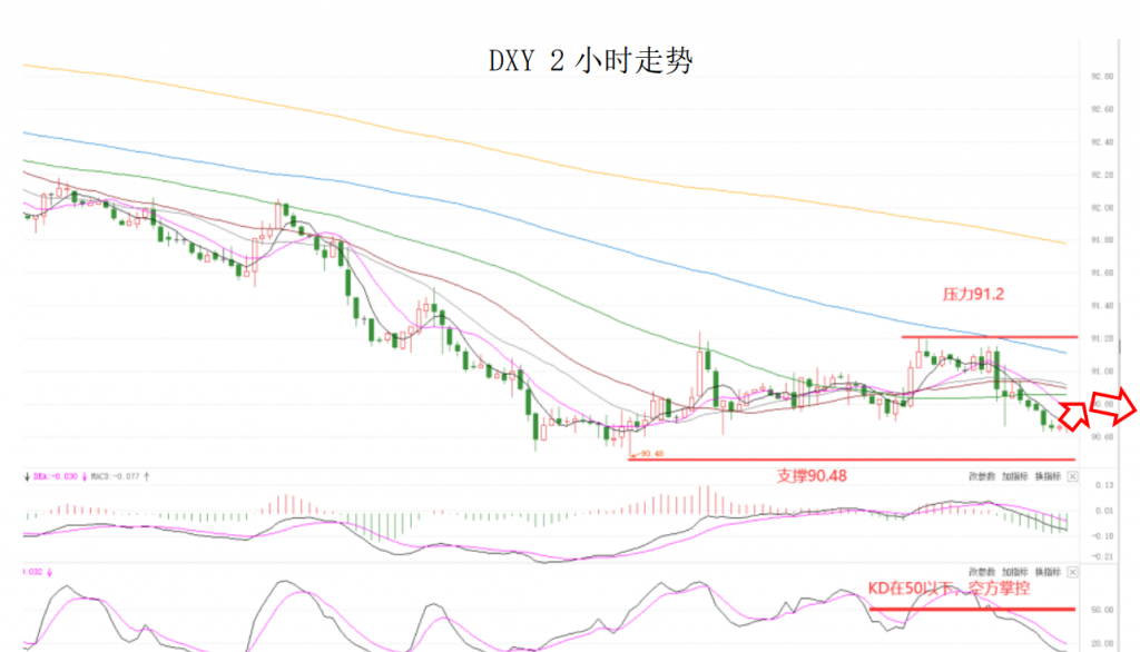 晚间简报02.png