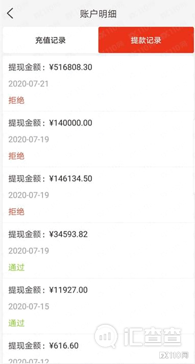 【汇查查】揭秘恋爱杀猪盘:网聊20天,损失45万!