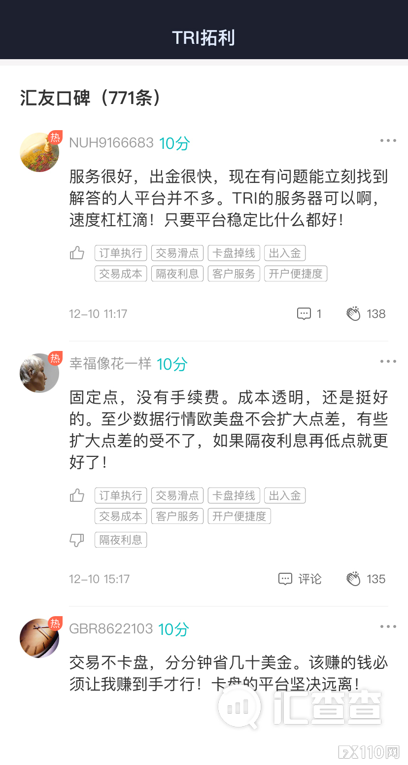 【汇查查】周榜 | 平台商好评度最新排行,第一名实至名归