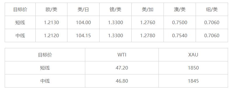 晚间简报09.jpg