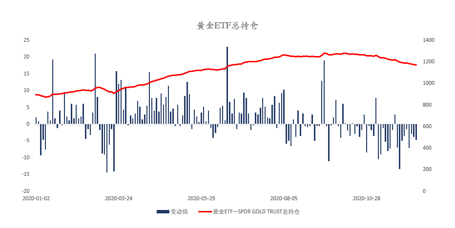 晚间简报05.png
